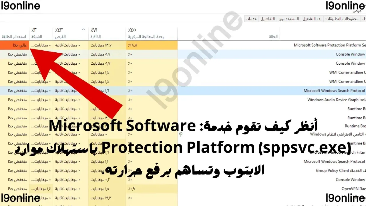 شاشة إدارة المهام تظهر استهلاك خدمات ويندوز عالياً