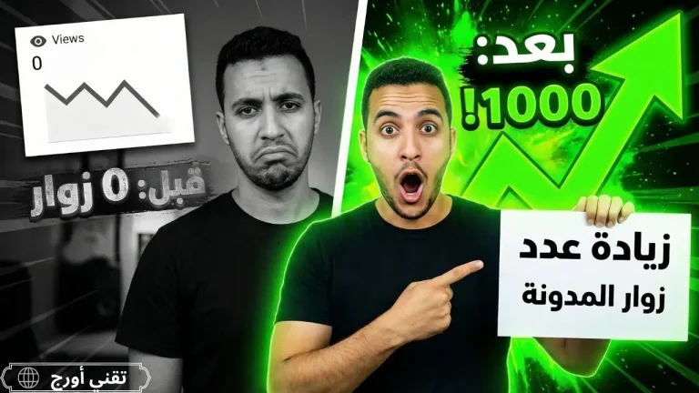 رسم بياني متعدد المراحل يعرض خطوات تطوير زيارات المدونة من خلال السيو، المحتوى الطويل والمفيد، استخدام علم النفس التسويقي، وتحليل المنافسين لزيادة عدد الزوار في 2026