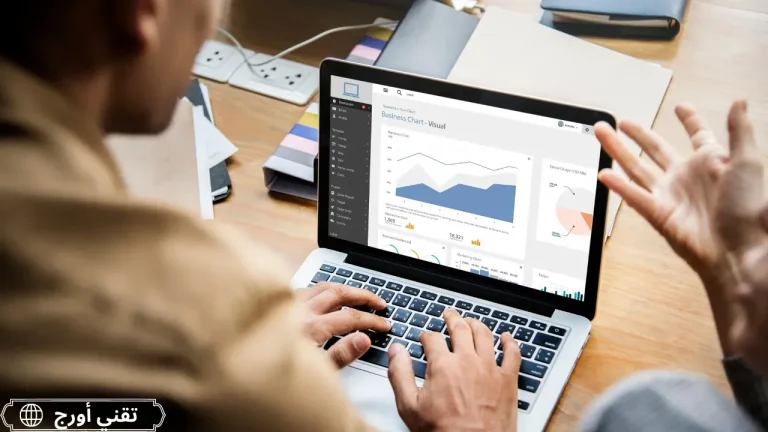 مخطط يشرح تحسين مواضع الإعلانات في المواقع لزيادة النقرات عبر اختيار أماكن العرض المناسبة داخل المحتوى وفوق الطية مع الحفاظ على تجربة المستخدم