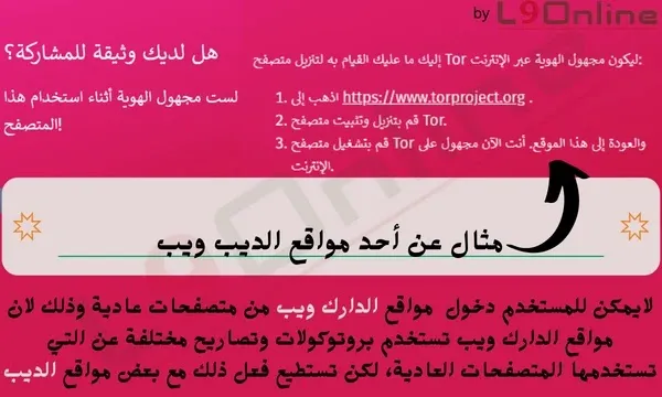مخطط يظهر محتويات الديب ويب مثل البريد والحسابات البنكية