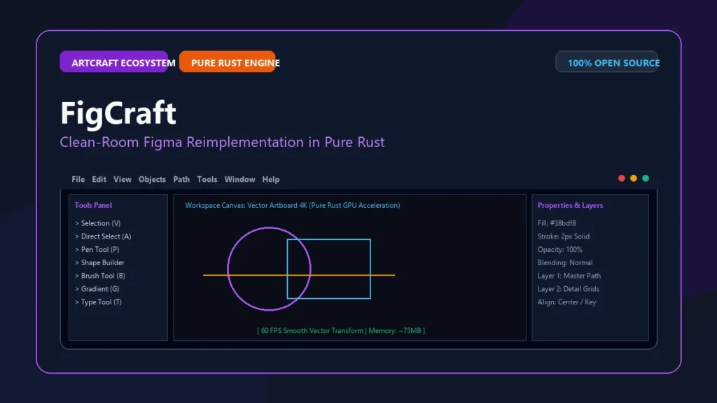 برنامج FigCraft: أقوى بديل فيجما مجاني للكمبيوتر بمحرك Rust واجهة برنامج FigCraft أقوى بديل فيجما مجاني للكمبيوتر بمحرك Rust