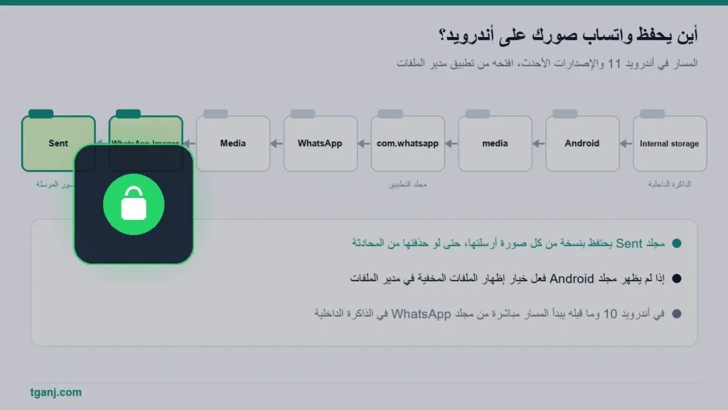 خطوات طريقة قفل محادثات الواتس اب بالبصمة وإنشاء رمز سري للمحادثة خطوات طريقة قفل محادثات الواتس اب بالبصمة وإنشاء رمز سري للمحادثة بدقة عالية