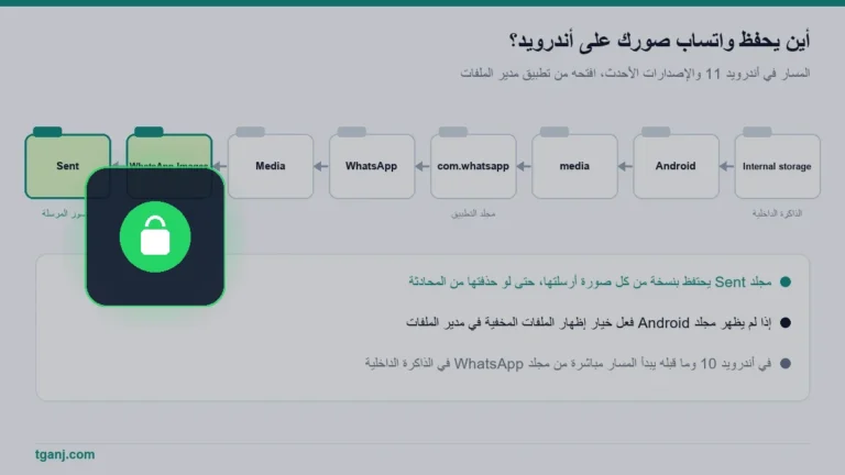 خطوات طريقة قفل محادثات الواتس اب بالبصمة وإنشاء رمز سري للمحادثة