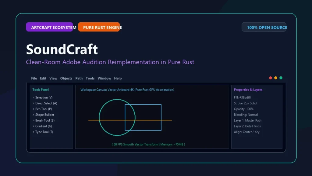 برنامج SoundCraft: أفضل برنامج هندسة صوتية مجاني للكمبيوتر بمحرك Rust واجهة برنامج SoundCraft أقوى برنامج هندسة صوتية مجاني للكمبيوتر بمحرك Rust
